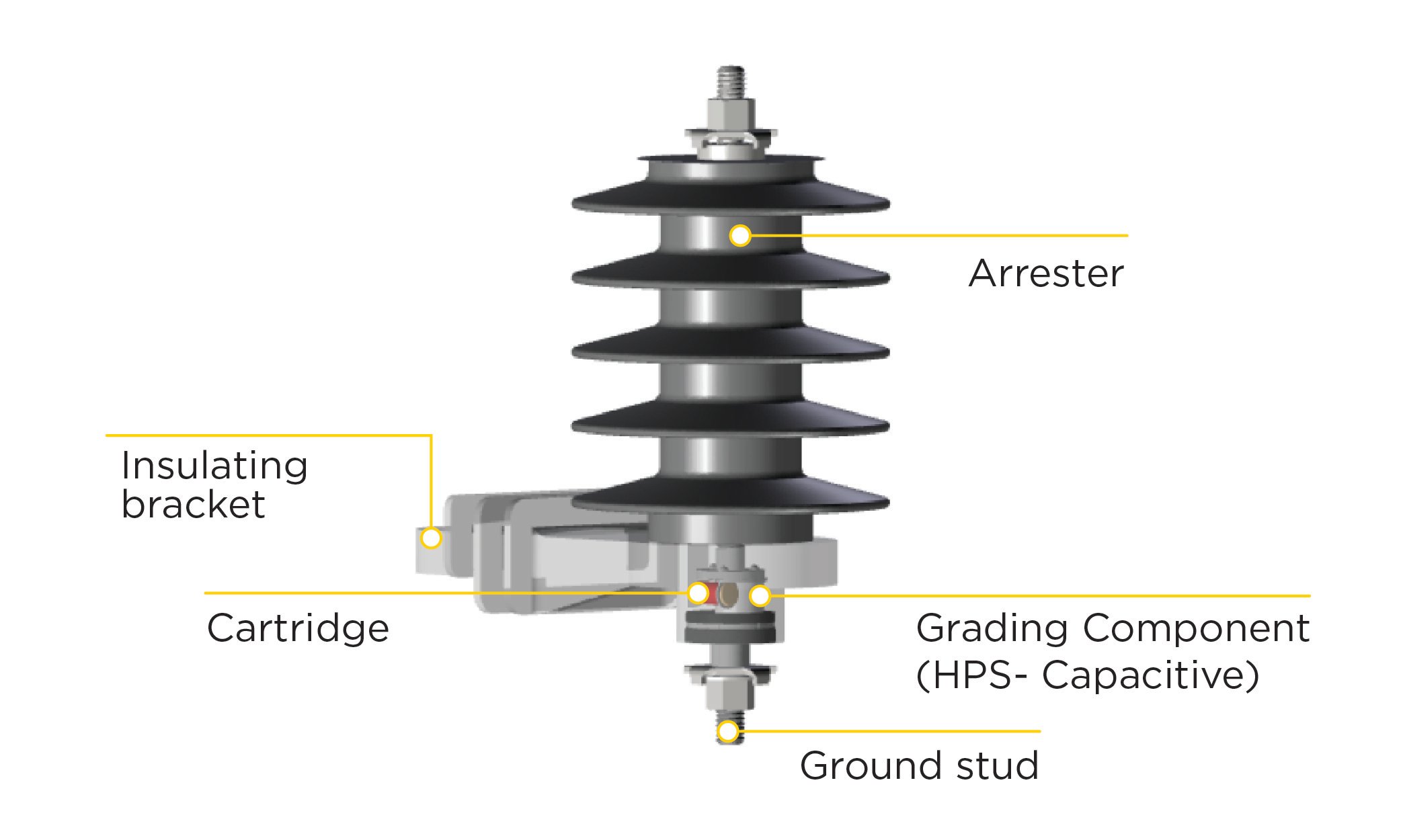 How Ground Lead Disconnectors Operate